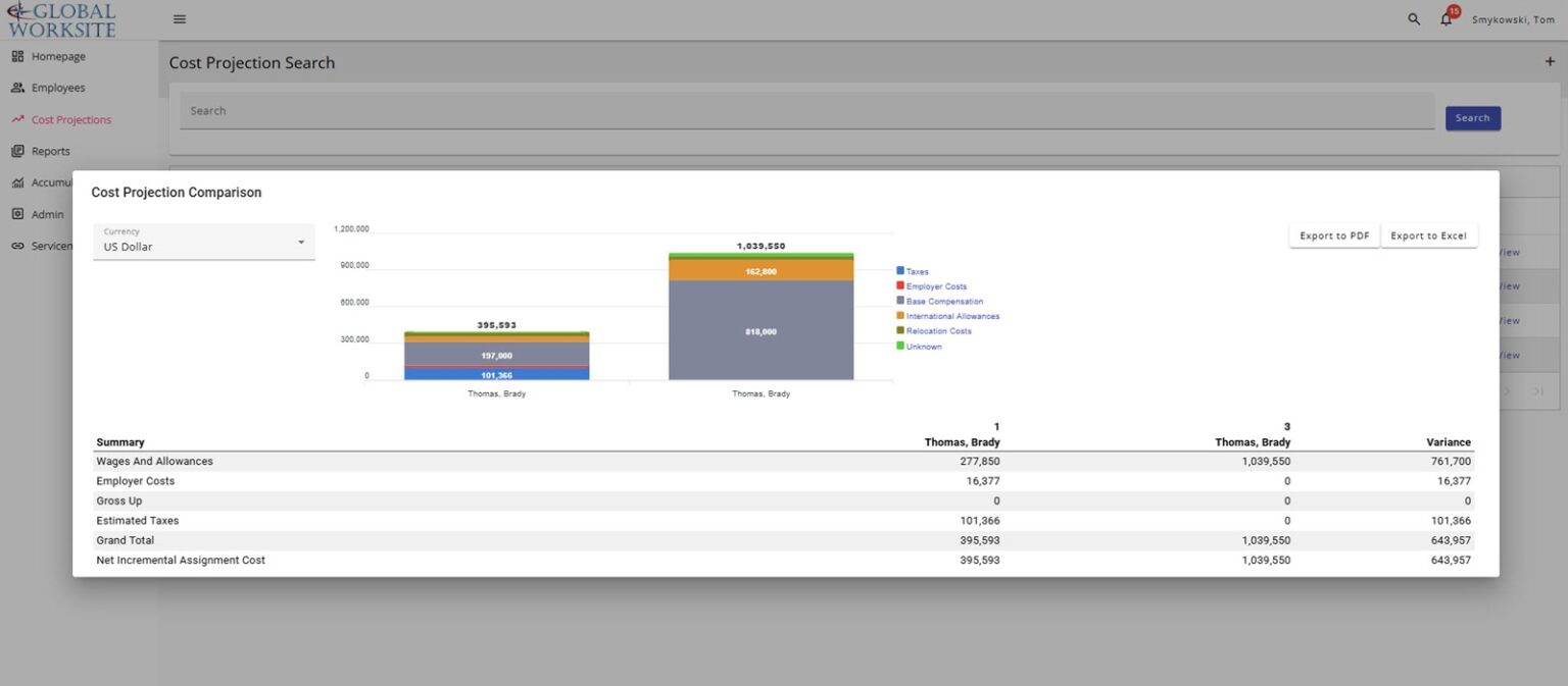Servicengine Cost Projection software for RMCs