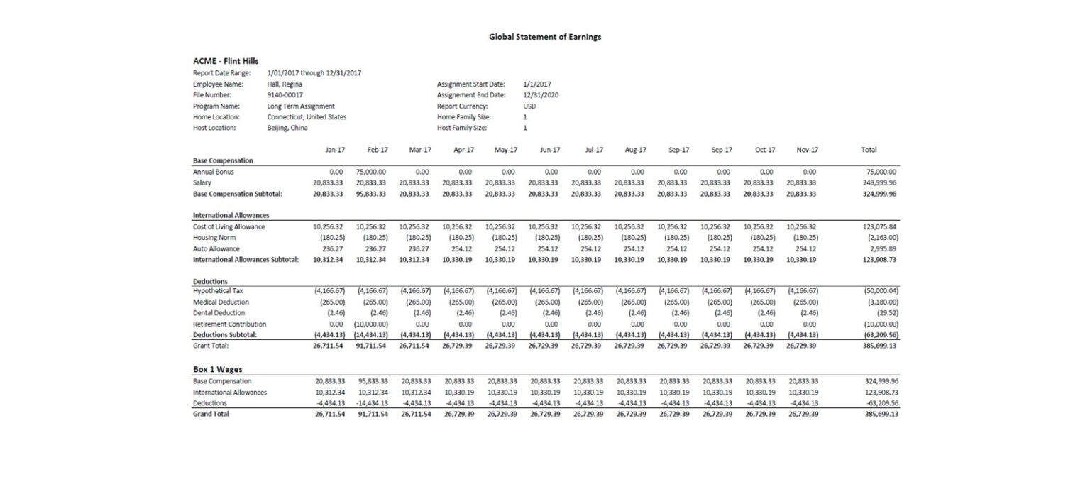 Servicengine relocation management software GSOE report