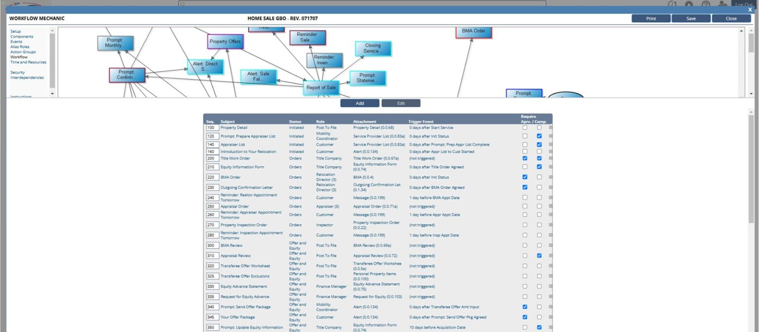 Servicengine relocation management software workflow
